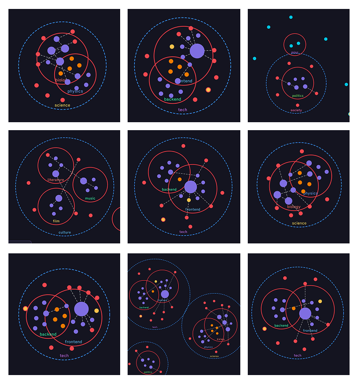 force-issues