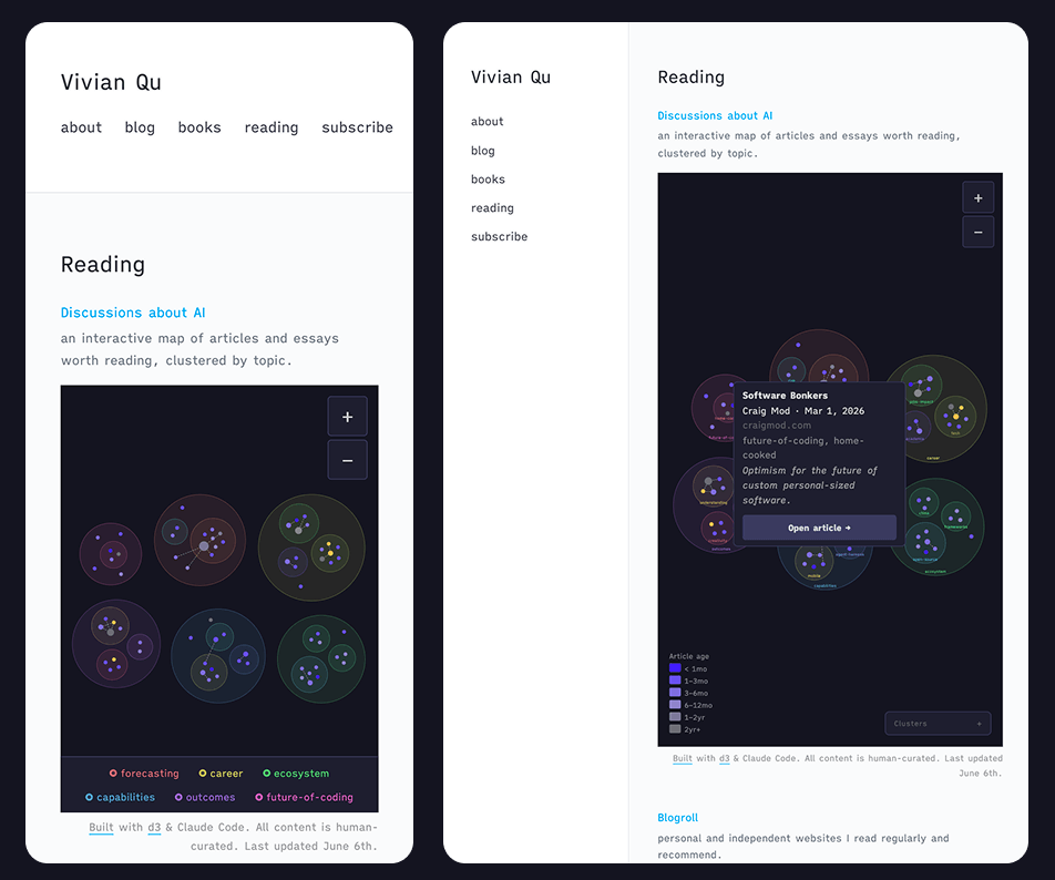 mobile-graph