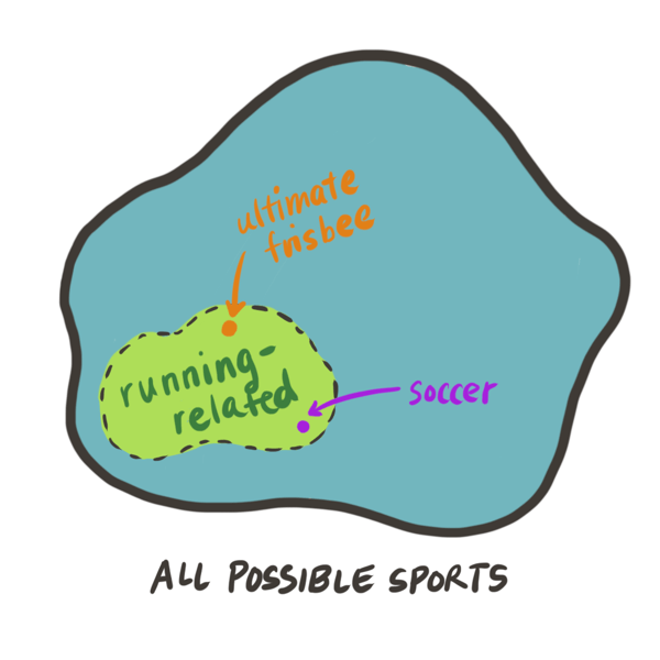 sports-running