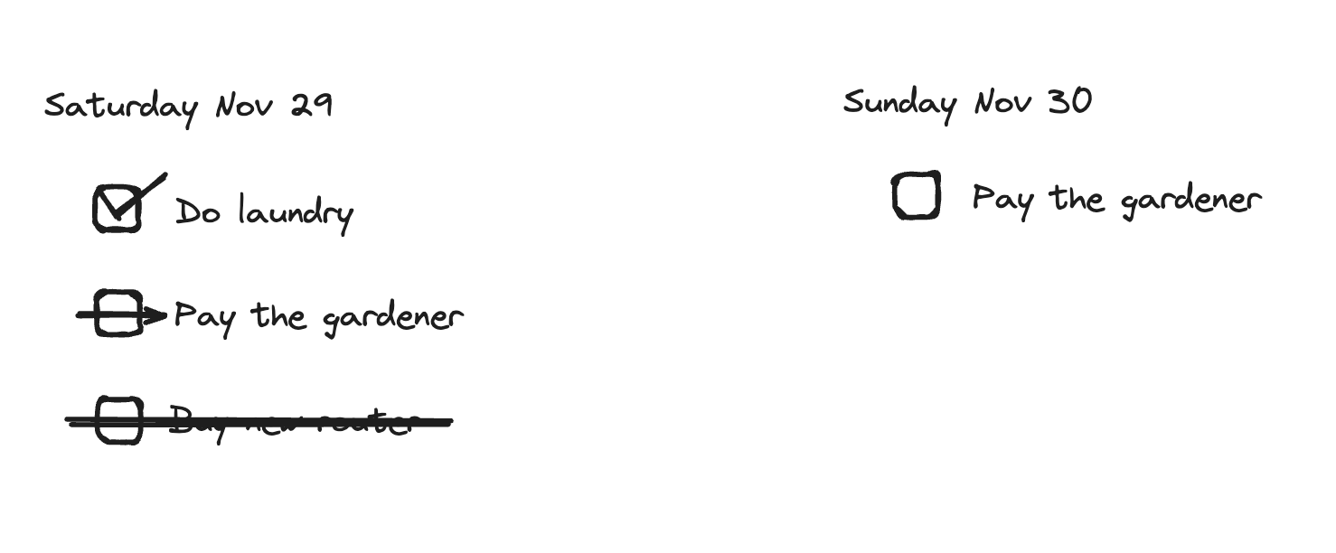 bullet-journal-todos